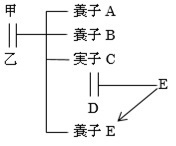 07相続における養子について-06.jpg