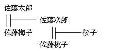 07相続における養子について-10.jpg