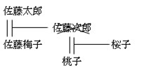 07相続における養子について-15.jpg