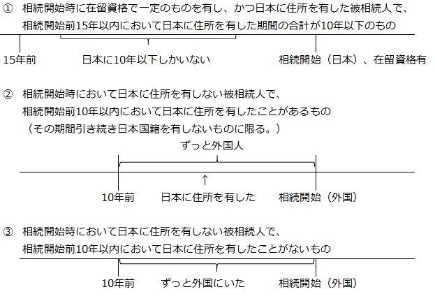 納税義務者02.jpg