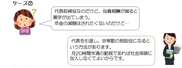 在職老齢年金の支給停止の仕組み-08.jpg