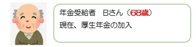 在職老齢年金の支給停止の仕組み-04.jpg