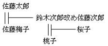 07相続における養子について-14.jpg