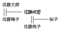 07相続における養子について-11.jpg