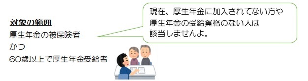 在職老齢年金の支給停止の仕組み-01.jpg