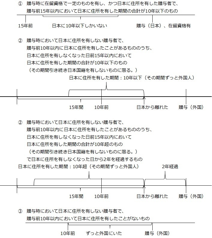 納税義務者04.jpg