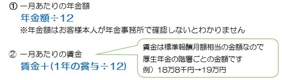 在職老齢年金の支給停止の仕組み-02.jpg