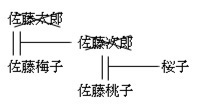 07相続における養子について-12.jpg