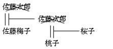 07相続における養子について-16.jpg